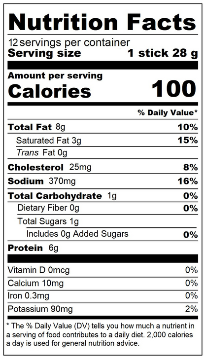 Alternative View of the Nutritional Label for Bacon Flavor Meat Sticks