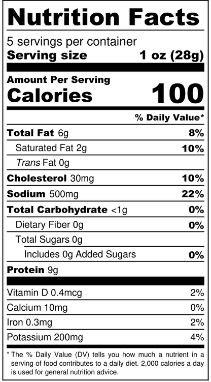 Salami Nutrition Facts