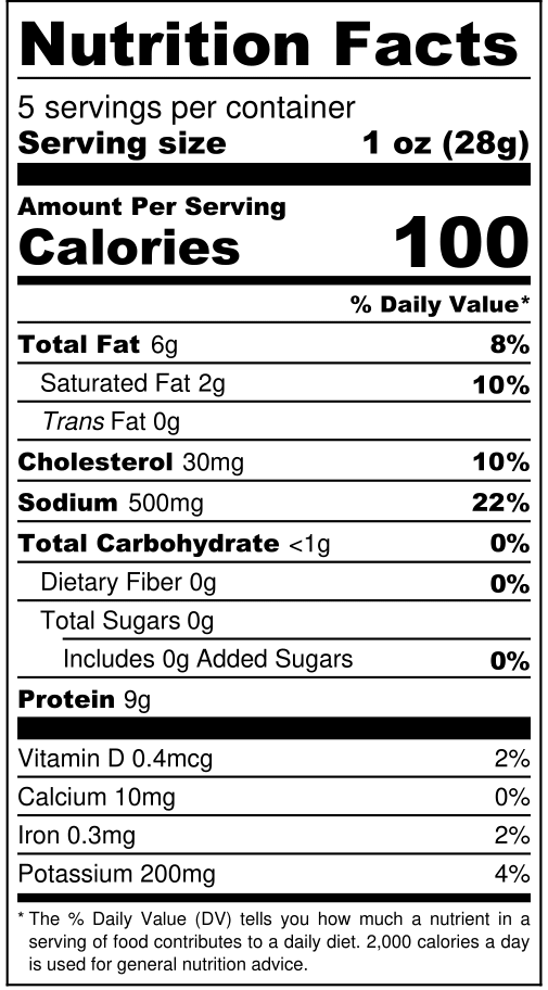 Salami Nutrition Facts